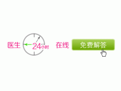 早泄的症状