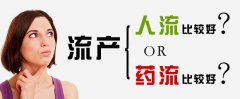 人工流产和药流哪种伤害小